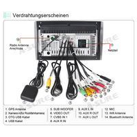 2+32G Android 12 Autoradio Navi für Mercedes Benz A/B Klasse Sprinter Viano W639 GPS WiFi