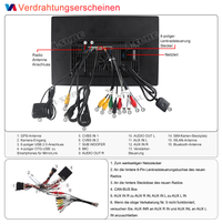 13,1" 8-Kern 4+64GB Autoradio für Fiat Ducato Peugeot Boxer Citroen Jumper ll Citroen Relais 2007-2023, Android 14 Rückfahrkamera 2K IPS Touchscreen kabelloses CarPlay Android Auto GPS-Navigation Bluetooth Wi-Fi DSP FM RDS 4G LTE
