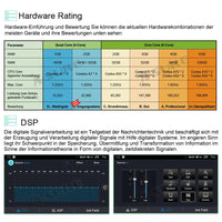 9" 2+32GB Android Autoradio DSP GPS Navi Car Radio with Wireless Carplay Android Auto for Mercedes Benz A/B Viano Vito Sprinter W169 W245 W906 W639 Support DSP Wifi Bluetooth 1280x720P Display USB SWC