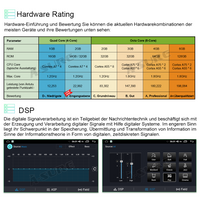 9" 2+32GB Android Autoradio DSP GPS Navi Car Radio with Wireless Carplay Android Auto for Audi A3 S3 RS3 Support DSP Wifi Bluetooth 1280x720P Display USB SWC