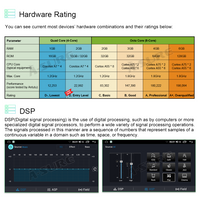 9" 2+32GB Android Wireless Carplay Android Auto GPS Navi Car Radio Stereo for SEAT Ibiza 6j IV 2009-2013
