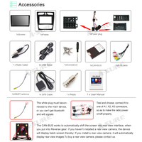 9" 2+32GB Android Autoradio DSP GPS Navi Car Radio with Wireless Carplay Android Auto for Mercedes-Benz C-Class W203 2000 2001 2002 2003 2004, Support DSP Wifi Bluetooth 1280x720P Display USB SWC