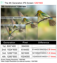 9'' Android 12 CarPlay Car Stereo Radio for Dodge Ram Pickup 2013-2018 with Automatic A/C 2+32GB GPS Navi