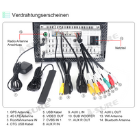 9‘’ 3G+32G Carplay Autoradio Android 10 Navi GPS für AUDI A3 S3 RS3