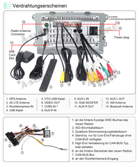 9" 4+64G Carplay Android Auto Navigationssystem für VW Polo Passat Golf 5 6 Plus SKODA FABIA II GPS Navi