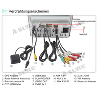 4+64GB Carplay+ Android Auto GPS Navi Radio OPEL Astra H Zafira Corsa C D Tigra