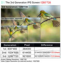 9" Android 12 Autoradio für Opel Mokka X 2017-2019 Touchscreen Sat NAV Stereo Multimedia-Player kabellos Carplay Bluetooth FM USB