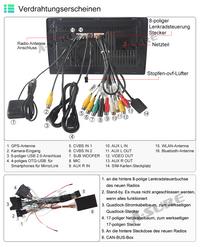 Für BMW E46 3er 316 318 320 8-Kern 4+64GB Android 13 Autoradio CarPlay GPS DSP RDS WIFI BT 4G LTE