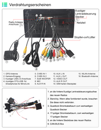 4+64GB Android 13 CarPlay Autoradio 8-Kern Für BMW E53 E53 X5 E39 GPS WIFI BT 4G LTE DSP RDS