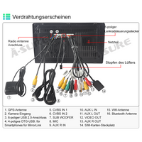 4+64GB Android 13 CarPlay GPS Autoradio für BMW E90 E91 E92 3er 8-Kern 4G-LTE WIFI BT DSP USB