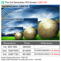 8-Core 4+64GB Android 13 CarPlay Stereoradio GPS Navi für 2010-2018 Vauxhall Movano B / Renault Master / Nissan NV400, unterstützt 4G LTE, WLAN, Bluetooth, USB, DSP, RDS