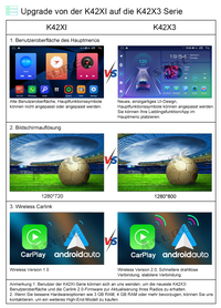 9" 2+32GB Android 13 GPS Navi Autoradio für VW Sharan ll Seat Alhambra MK2 ab 2010 Kabelloses CarPlay Android Auto Bluetooth WIFI DSP RDS 1280HD Touchscreen