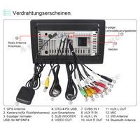 9" 2+32GB Android 13 Autoradio CarPlay GPS Navi für VW T6.1 Transporter Multivan BT WIFI DSP RDS USB DAB+