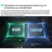 9 Zoll 6+128GB 8-Kern Android 14 Autoradio für Mercedes-Benz A/B-Klasse Viano/Vito/Sprinter W169/639/245, 1280HD IPS Touchscreen kabelloses CarPlay Android Auto 4G LTE GPS-Navigation Bluetooth 5.0 Wi-Fi DSP RDS USB Rückfahrkamera