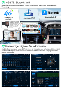 9 Zoll 6+128GB 8-Kern Android 14 Autoradio für Mercedes-Benz A/B-Klasse Viano/Vito/Sprinter W169/639/245, 1280HD IPS Touchscreen kabelloses CarPlay Android Auto 4G LTE GPS-Navigation Bluetooth 5.0 Wi-Fi DSP RDS USB Rückfahrkamera