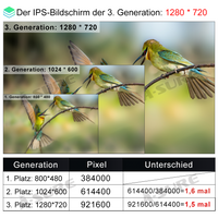 9 Zoll 6+128GB 8-Kern Android 14 Autoradio für Mercedes-Benz A/B-Klasse Viano/Vito/Sprinter W169/639/245, 1280HD IPS Touchscreen kabelloses CarPlay Android Auto 4G LTE GPS-Navigation Bluetooth 5.0 Wi-Fi DSP RDS USB Rückfahrkamera