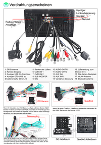 9 Zoll 6+128GB 8-Kern Android 14 Autoradio für Mercedes-Benz A/B-Klasse Viano/Vito/Sprinter W169/639/245, 1280HD IPS Touchscreen kabelloses CarPlay Android Auto 4G LTE GPS-Navigation Bluetooth 5.0 Wi-Fi DSP RDS USB Rückfahrkamera