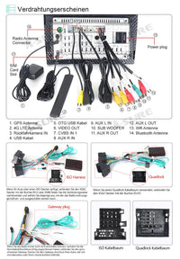 A-Sure Octa-Core 4GB+64GB Android 10 Wireless Carplay GPS Navi Autoradio für Mercedes CLC/CLK Klasse C-Class W203 (2004–2007) Built-in 4G LTE Modern WiFi Bluetooth