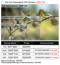 9'' CarPlay Android 12 Autoradio Navi GPS für VW Golf 5 6 PLUS Touran T5 Polo Tiguan