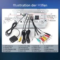 9 Zoll 2+64GB Android 14 Autoradio für VW Passat B6 B7 CC/Polo MK5 6/Golf 5 6 Plus/Tiguan/Touran/Sharan/EOS/Beetle, 1280HD IPS Touchscreen kabelloses CarPlay Android Auto GPS-Navigation Bluetooth 5.0 Wi-Fi DSP FM RDS USB Rückfahrkamera