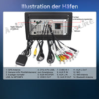 10,1 Zoll 2+64GB Android 14 Autoradio für VW Passat B8 2015-2019, 1280HD IPS Touchscreen kabelloses CarPlay Android Auto GPS-Navigation Bluetooth 5.0 Wi-Fi DSP FM RDS USB Rückfahrkamera