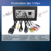 9 Zoll 2+64GB Android 14 Autoradio für VW Polo V 6C 2008-2017 mit 1280HD IPS Touchscreen kabelloses CarPlay Android Auto GPS-Navigation Bluetooth 5.0 Wi-Fi DSP USB Rückfahrkamera