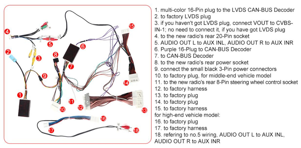 Zusätzlicher Kabelsatz für Lexus RX350