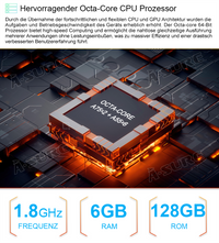 8-Kern 6+128G Android 11 Autoradio Wireless Carplay GPS Navi für VW Passat B7 CC