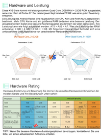 2+32GB 7" Autoradio Navi WIFI für VW Passat B5 Golf MK4 Polo MK3 MK4 Seat Skoda 