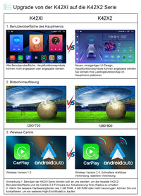 Android 12 Autoradio Carplay Für BMW 1ER MK1 E81 E82 E87 E88 A/C 2+32GB Navi GPS 