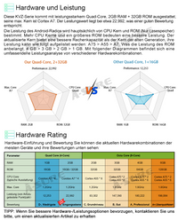 Android 12 Navi DAB GPS BT 32GB Autoradio für VW T5 Transporter Multivan Touareg