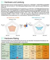Android 12 Carplay Android Auto 2+32GB Autoradio für Opel Zafira B Corsa BT Astra Vivaro GPS Navi Wifi 