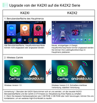 2+32GB Für BMW F20 F21 NBT 2011-2016 Android 12 Autoradio GPS NAVI DAB Carplay 