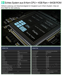 9 Zoll 4+64GB 8-Kern Android 14 Autoradio für Mercedes-Benz A/B-Klasse Viano/Vito/Sprinter W169/639/245, 1280HD IPS Touchscreen kabelloses CarPlay Android Auto 4G LTE GPS-Navigation Bluetooth 5.0 Wi-Fi DSP RDS USB Rückfahrkamera