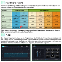 Für Opel Zafira Corsa D Astra H Antara Vectra C Android 12 Autoradio GPS Navi 
