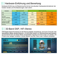 4G LTE SIM Carplay 9'' Android 10 NAVI Radio 64 GB für Mercedes BENZ E/CLS W211 C219