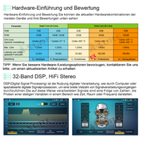 A-Sure 9" IPS Android 11 Octa Core 4+64G Autoradio für VW PASSAT CC GOLF PLUS Tiguan GPS Navi