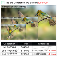 2+32G Android 12 Radio WiFi Navi GPS Autoradio BT für OPEL Astra Vectra Zafira Corsa D