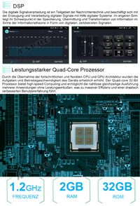 Android 12 2G+32G Für Ford Focus MK2 2004-2011 Auto Stereo CarPlay Radio GPS WiFi 