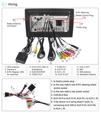 Android 13 CarPlay Autoradio 2+32 GB GPS Navi für 1-Din Fiat Ducato Citroen Relay 2007–2023