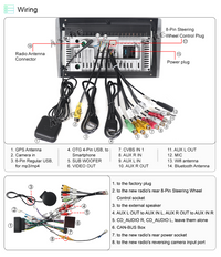 9'' Android 12 CarPlay Car Stereo Radio for Dodge Ram Pickup 2013-2018 with Automatic A/C 2+32GB GPS Navi