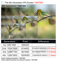 2+32GB Android 12 Radio Navi GPS Wireless Carplay Für Audi A4 S4 RS4 B6 B7 Bose