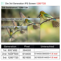 9‘’ 4G LTE Android 10 Autoradio Navi 4+64GB Carplay für Mercedes Benz C-Klasse W203