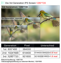 2+32GB Für BMW F20 F21 NBT 2011-2016 Android 12 Autoradio GPS NAVI DAB Carplay 