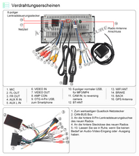 Android 12 Navi DAB GPS BT 32GB Autoradio für VW T5 Transporter Multivan Touareg