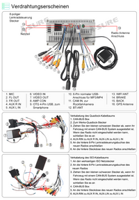 2+32GB 7" Autoradio Navi WIFI für VW Passat B5 Golf MK4 Polo MK3 MK4 Seat Skoda 