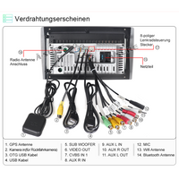Für Seat Ibiza 6j 9'' HD Android 12 Autoradio 4-Kern 2+32GB CarPlay DSP NAVI GPS