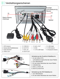 2+32G Carplay Android Auto Radio Navi GPS BC für Astra H 2004-2008 Zafira B 2005-2015