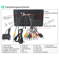 4+64GB Android 13 Autoradio Octa-Core Navi für VW Golf 7 Golf yl Schwarz 4G LTE WIFI ChatGPT DSP