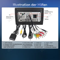 10,1 Zoll 2+64GB Android 14 Autoradio für Renault Master 2019–2023, Opel Movano B 2019–2021, Nissan NV400 2019–2023, kabelloses CarPlay Android Auto GPS-Navigation Bluetooth Wi-Fi DSP FM RDS 1280x800 Touchscreen